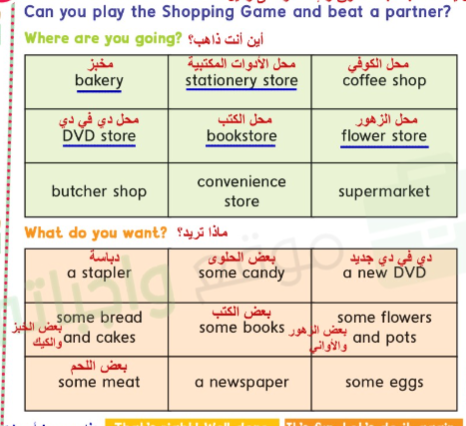 Can you play the Shopping Game and beat a partner